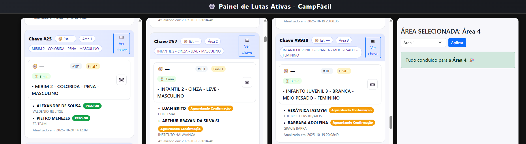 Tela da TV